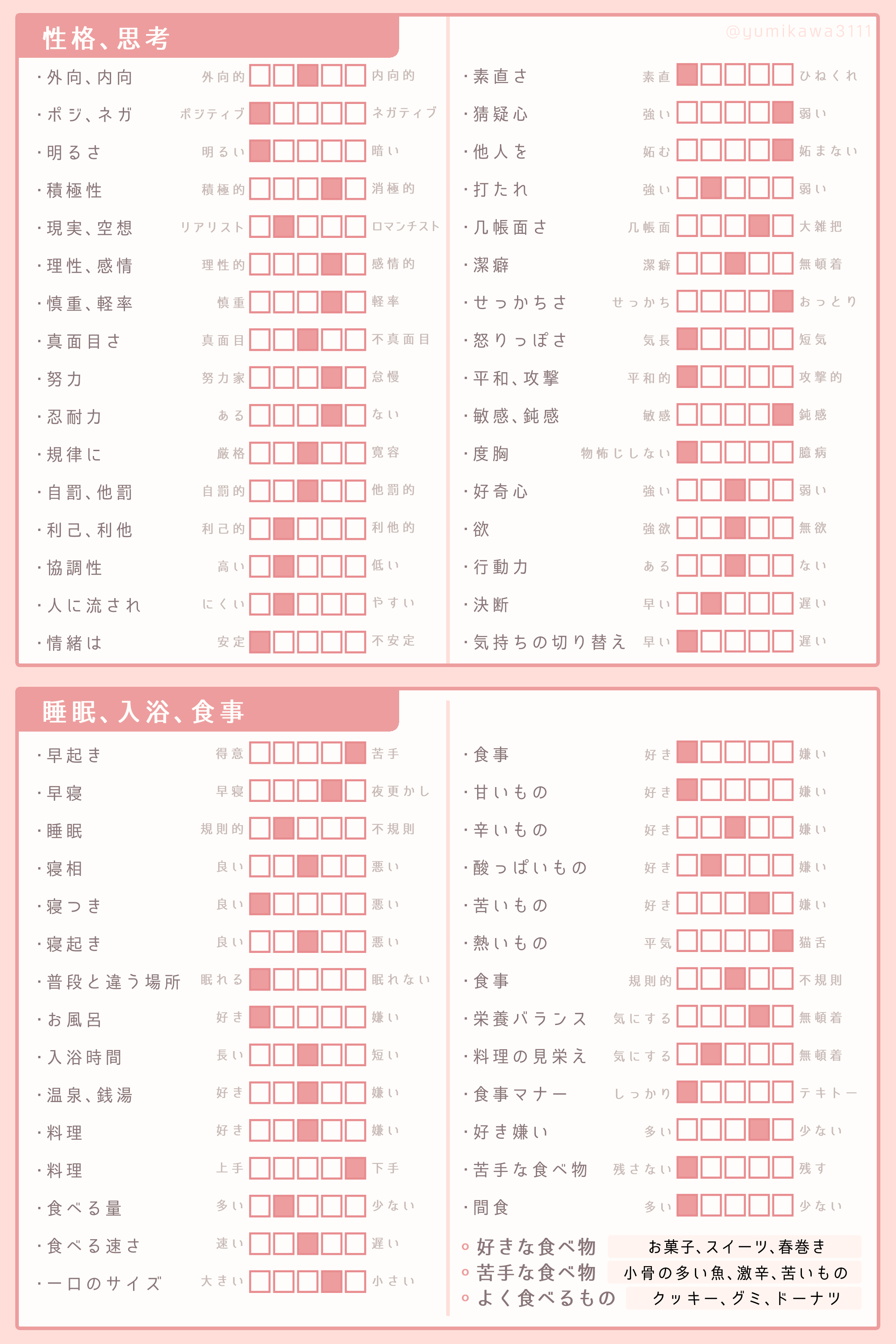 二ツ坂まいの超詳細設定２